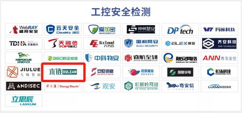 布局前沿，技術(shù)賦能 木鏈科技再次上榜CCSIP 2021中國網(wǎng)絡(luò)安全產(chǎn)業(yè)全景圖多項細分領(lǐng)域