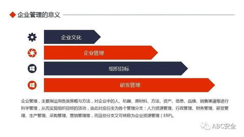 企業(yè)管理原則應(yīng)用基礎(chǔ)知識(shí)培訓(xùn)