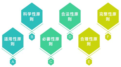 探索廣州現(xiàn)代企業(yè)管理自考培訓(xùn)班 打造高效管理精英
